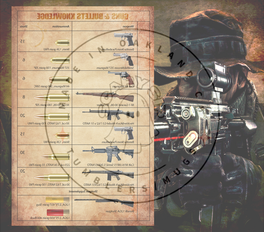 SNIPPER